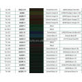 растворитель Black 27, металлические комплексные красители растворителя, используемые для кожаных красителей/деревянных покрытий